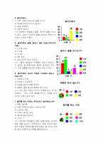 [대학음주문화] 대학가 음주문화 개선을 위한 제안서-6