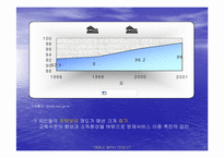 [경영전략]해충박멸서비스 `세스코`의 마케팅전략분석 및 대안-6