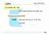 [마케팅전략]다음 커뮤니케이션(eBusiness) - 광고 전략-2