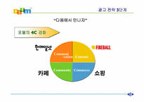 [마케팅전략]다음 커뮤니케이션(eBusiness) - 광고 전략-9