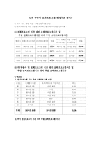 [대중문화]대중 매체의 이해 -(공영)방송의 오락프로그램 편성-11