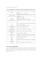 [독서지도] 독서지도프로그램 - 만년샤쓰를 대상으로--6