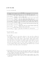 [독서지도] 독서지도프로그램 - 만년샤쓰를 대상으로--8