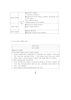 [독서지도] 독서지도프로그램 - 만년샤쓰를 대상으로--10