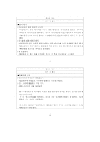 [독서지도] 독서지도프로그램 - 만년샤쓰를 대상으로--12