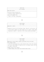 [독서지도] 독서지도프로그램 - 만년샤쓰를 대상으로--13