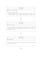 [독서지도] 독서지도프로그램 - 만년샤쓰를 대상으로--14