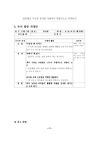 [독서지도]독서지도 프로그램을 통한 아이들의 효과적인 독서 지도-17