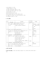 [독서지도] `전래동화` 수업모형에 관하여.-10