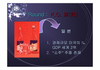 [국제경영]일본시장에서 진로의 차별화전략 분석-2