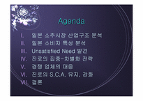 [국제경영]일본시장에서 진로의 차별화전략 분석-3