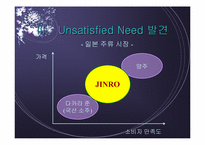 [국제경영]일본시장에서 진로의 차별화전략 분석-6