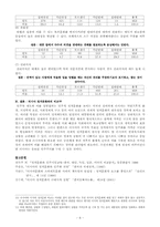 [러시아정치론] 러시아의 정치문화-8