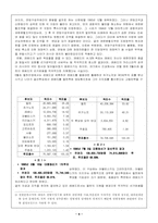 [러시아정치론]러시아 정치적 민주화의 장애 요인- 선거사례-9
