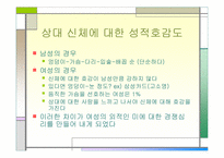 [광고심리]여성과 남성상품에서의 여성이미지-3