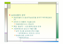 [광고심리]여성과 남성상품에서의 여성이미지-5