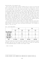 [광고매체]영화속의 광고 PPL광고의 순기능과 역기능-5