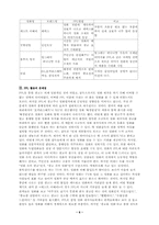 [광고매체]영화속의 광고 PPL광고의 순기능과 역기능-6