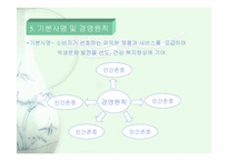 [기업분석] 유한킴벌리 기업분석-8
