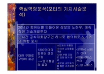 [경영분석] TG 삼보컴퓨터 사례분석-15