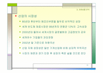 [경영] ㈜ 성우테크론 사례연구-13