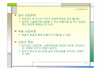 [경영] ㈜ 성우테크론 사례연구-15