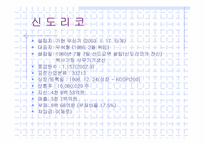 [중소기업성공사례] 신도리코 성공요인 분석-3