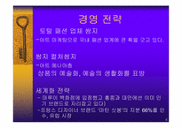 [기업성공사례] 제조기업 성공 사례- ㈜쌈지-6