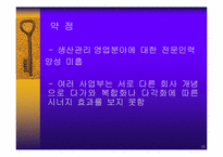 [기업성공사례] 제조기업 성공 사례- ㈜쌈지-15