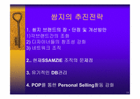 [기업성공사례] 제조기업 성공 사례- ㈜쌈지-19