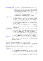 [스포츠학]스노우보드에 대하여-2