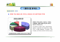 [중소기업경영론] 아침햇살 소비자행동분석-5