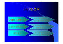 [성공사례] 양지원공구(YG-1) 성공전략-10