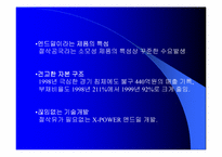 [성공사례] 양지원공구(YG-1) 성공전략-18