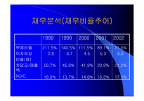 [성공사례] 양지원공구(YG-1) 성공전략-20