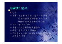 [중소기업경영론] 옹골진(ONG) 성공사례분석-12