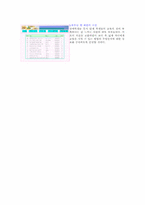 [교육학개론]이상적인 교육용사이트 개발계획서-장애아동교육-7
