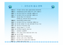 [중소기업성공사례] 중소기업 사례연구- 로만손 기업-3