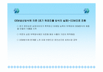 [중소기업성공사례] 중소기업 사례연구- 로만손 기업-5