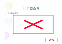 [중소기업경영론] 중소기업의 실패사례 -메디슨의 몰락-4