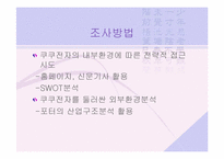 [중소기업성공사례] 쿠쿠전자 사례분석-4