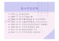 [중소기업성공사례] 쿠쿠전자 사례분석-10