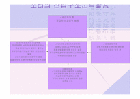 [중소기업성공사례] 쿠쿠전자 사례분석-13