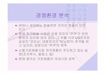 [중소기업성공사례] 쿠쿠전자 사례분석-14