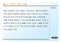 [중소기업성공사례] 홍진크라운 성공사례분석-5
