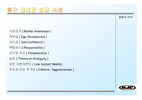 [중소기업성공사례] 홍진크라운 성공사례분석-11