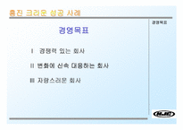 [중소기업성공사례] 홍진크라운 성공사례분석-12