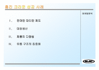 [중소기업성공사례] 홍진크라운 성공사례분석-17