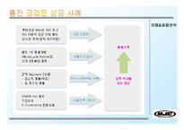 [중소기업성공사례] 홍진크라운 성공사례분석-19