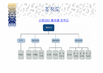 [중소기업실패사례] NIXXO NO.4 실패사례분석-7